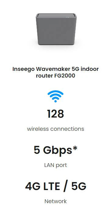 Inseego 5G Indoor Gateway FG2000e-3