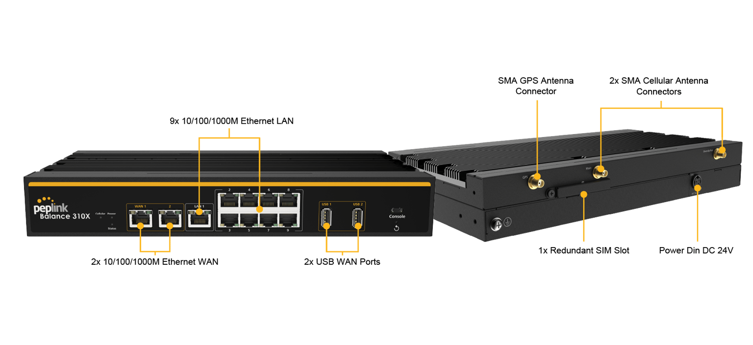 Peplink Balance 310X