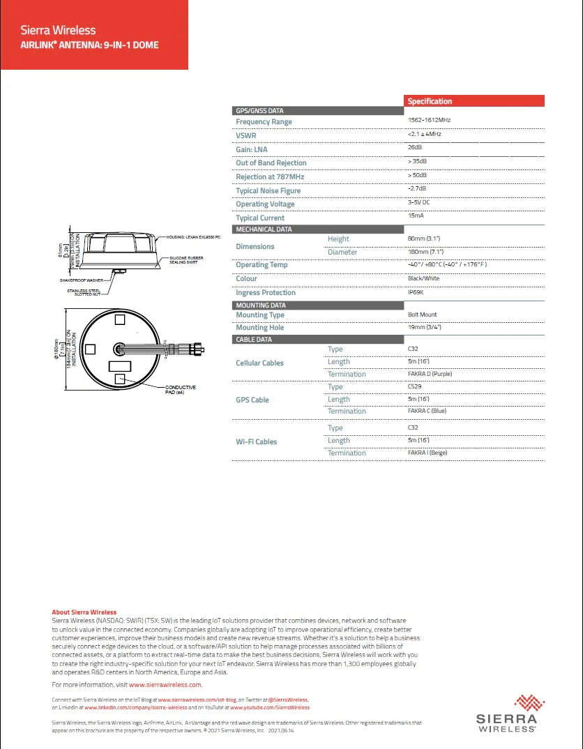 Sierra Wireless Airlink 9-in-1 Dome Antenna, 4x5G/LTE, GNSS, 4xWi-Fi 2.4/5GHz, Bolt Mount, 5m, Fakra -6001399/600140