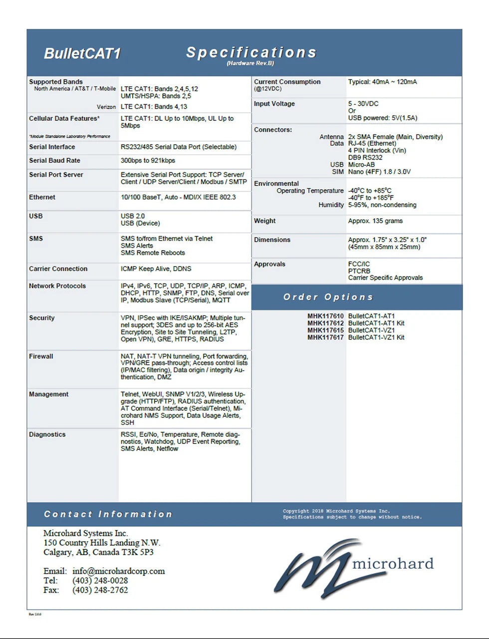 Microhard BULLETCAT1-AT1 CAT1 LTE IoT Cellular Gateway - Includes AC Adapter and 2X dipole Antenna