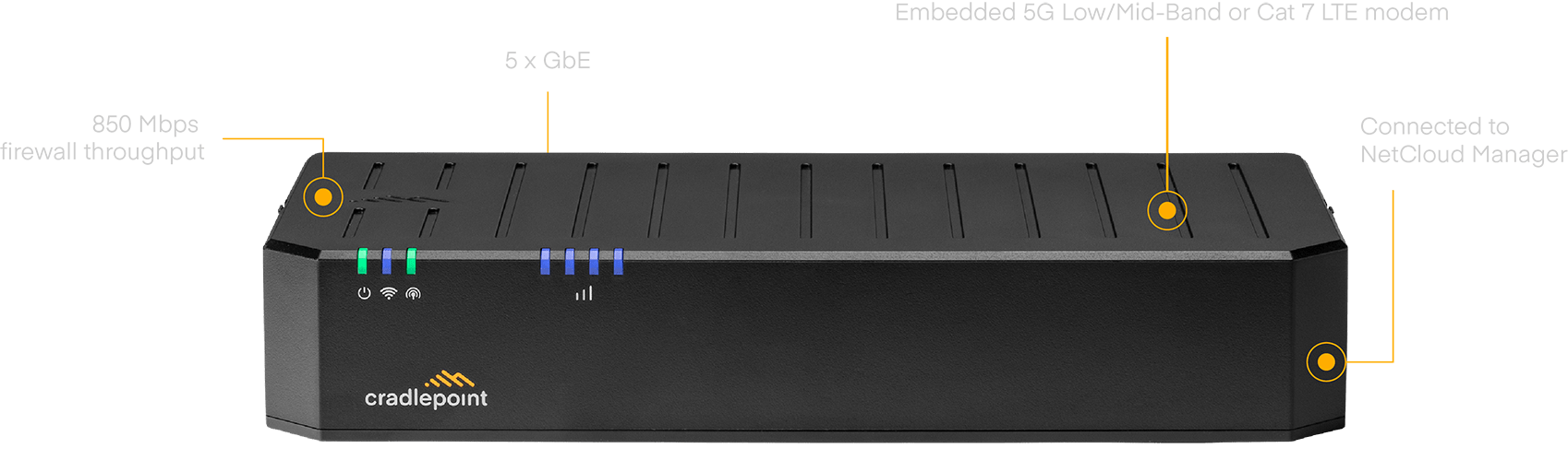 Cradlepoint Router E320 Cradlepoint NetCloud SOHO Branch Essentials Plan, and E100 Router with ...