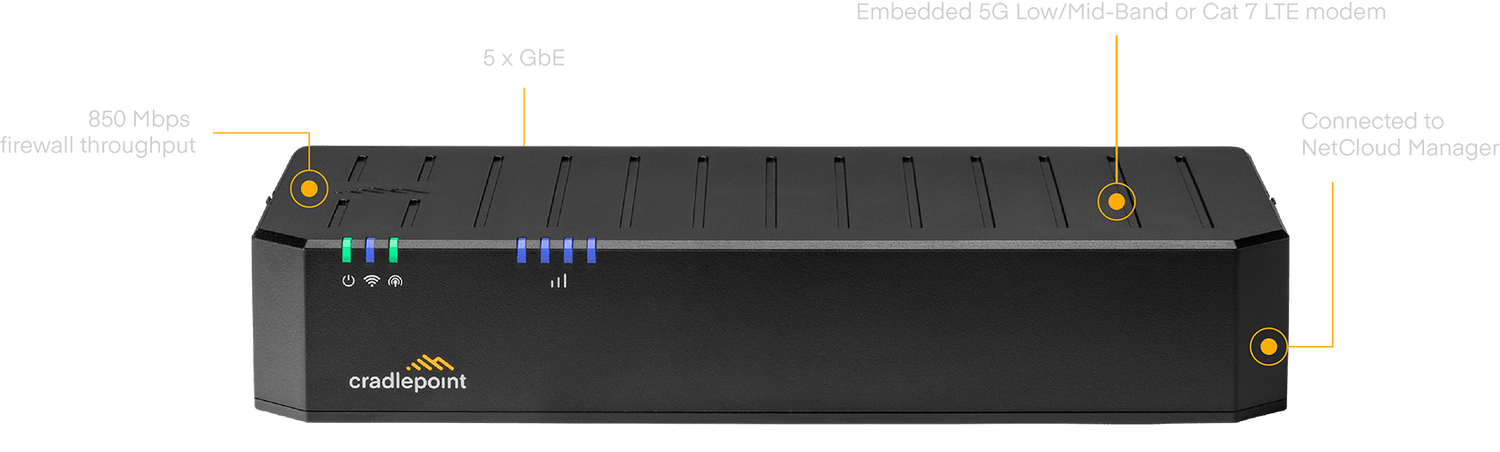 Cradlepoint 3-yr NetCloud SOHO Branch Essentials Plan, and E100 Router with WiFi (300 Mbps Modem)