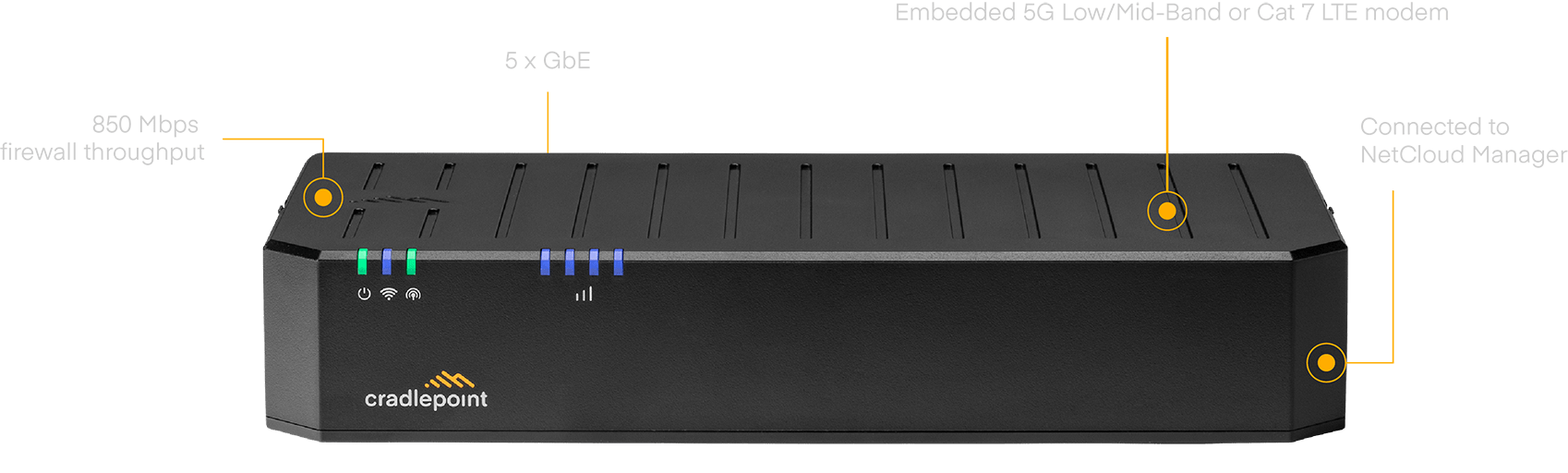 Cradlepoint 3-yr NetCloud SOHO Branch Essentials Plan, and E100 Router with WiFi (300 Mbps Modem)