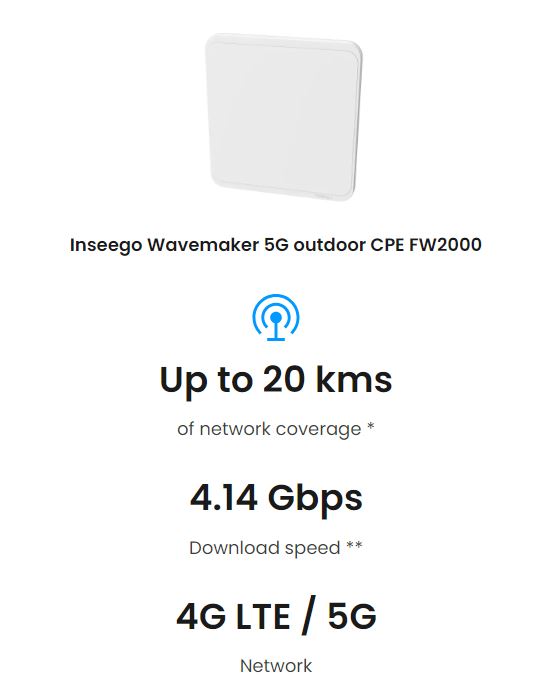 Inseego Wavemaker™ PRO 5G Outdoor Modem FW2000e Enterprise