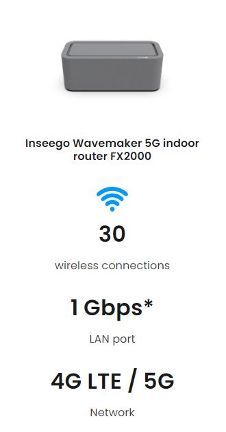 Inseego Wavemaker 5G indoor router FX2000