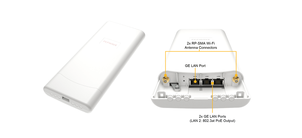 Peplink AP One Flex
WiFi Access Point